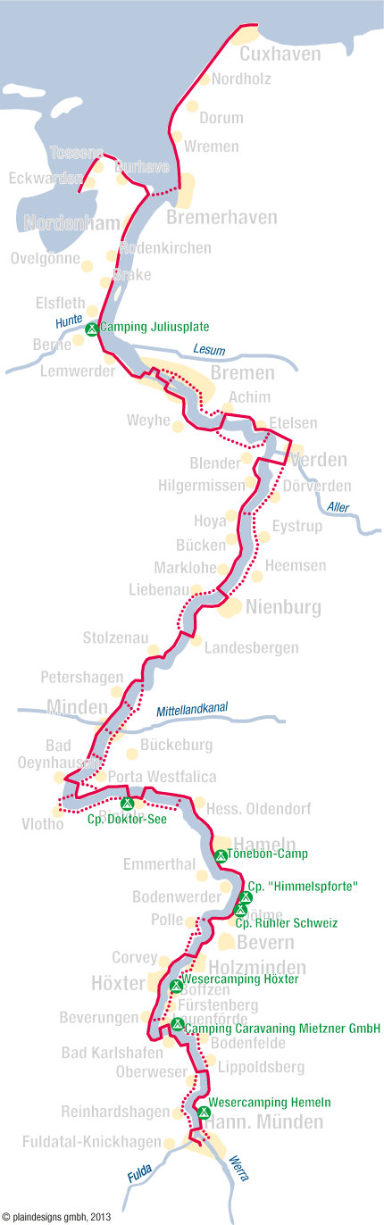 Offizielle Internetseite - InfoZentrale Weser-Radweg: Campingplätze
